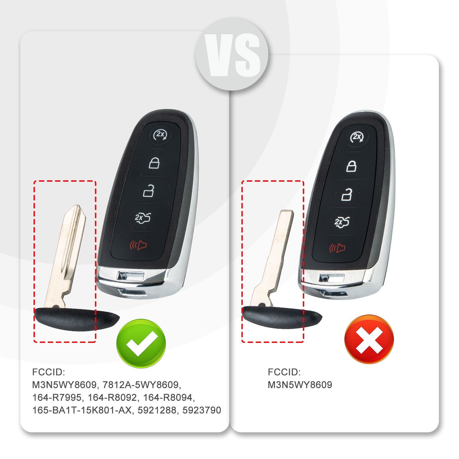 Replacement Car Key Fob for 2011 2012 2013 2014 2015 F0RD Edge with FCC ID: M3N5WY8609, 7812A-5WY8609, 164-R7995, 164-R8092, 164-R8094, BA1T-15K801-AX, 5921288, 5923790 315MHZ KR-F5RBV10