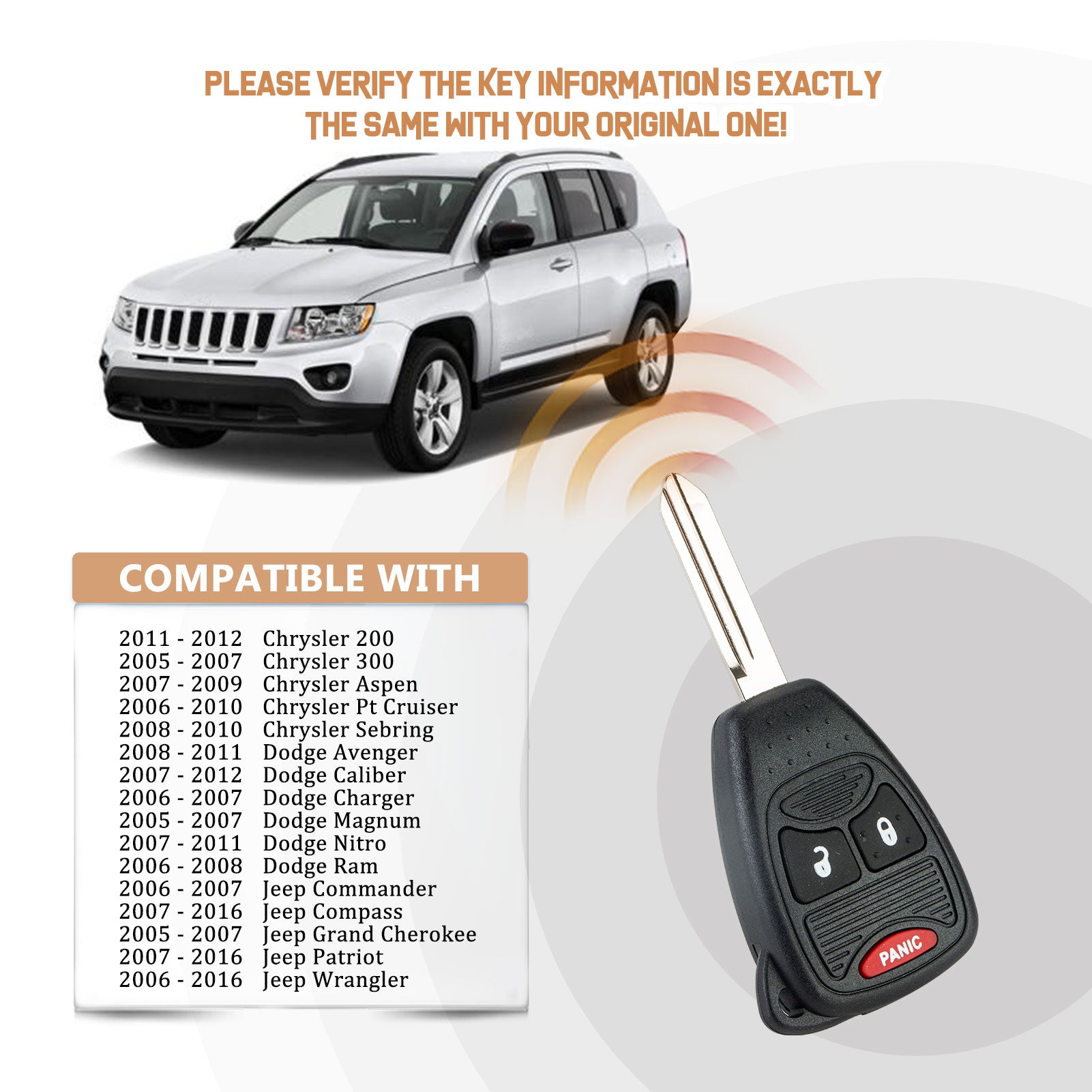 Replacement Car Key Fob for Chrisler D0dge Je-p with FCC ID: OHT692427AA 315MHZ KR-D3SA