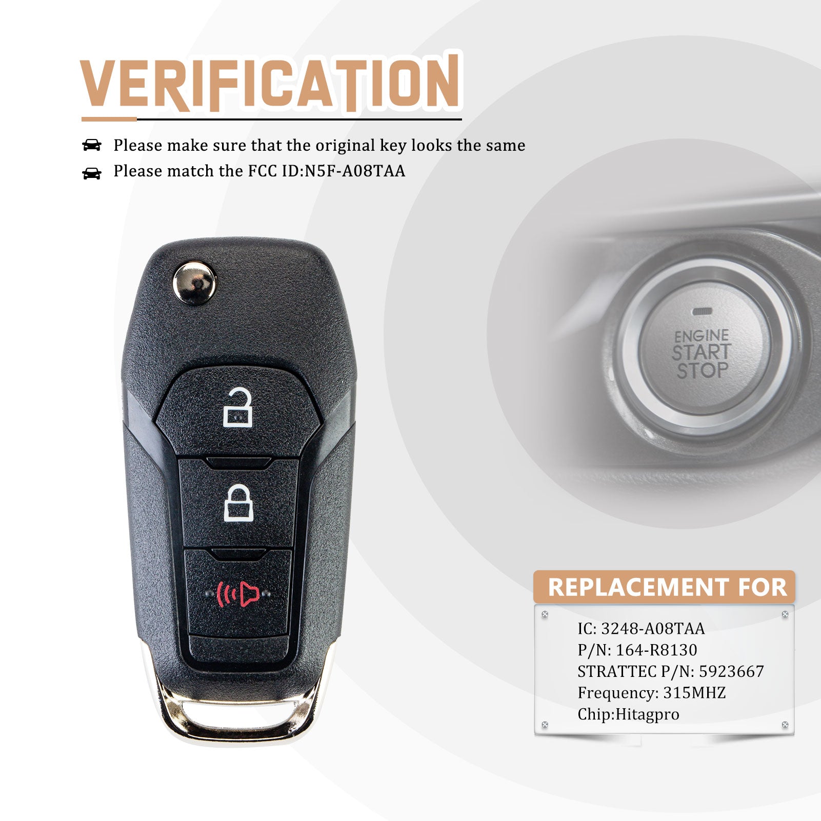 Replacement Car Key Fob for Ford 2015/2016/2017/2018/2019 F-150 with FCC ID: N5F-A08TAA IC: 3248-A08TAA P/N: 164-R8130 STRATTEC P/N: 5923667 315MHZ F3SC